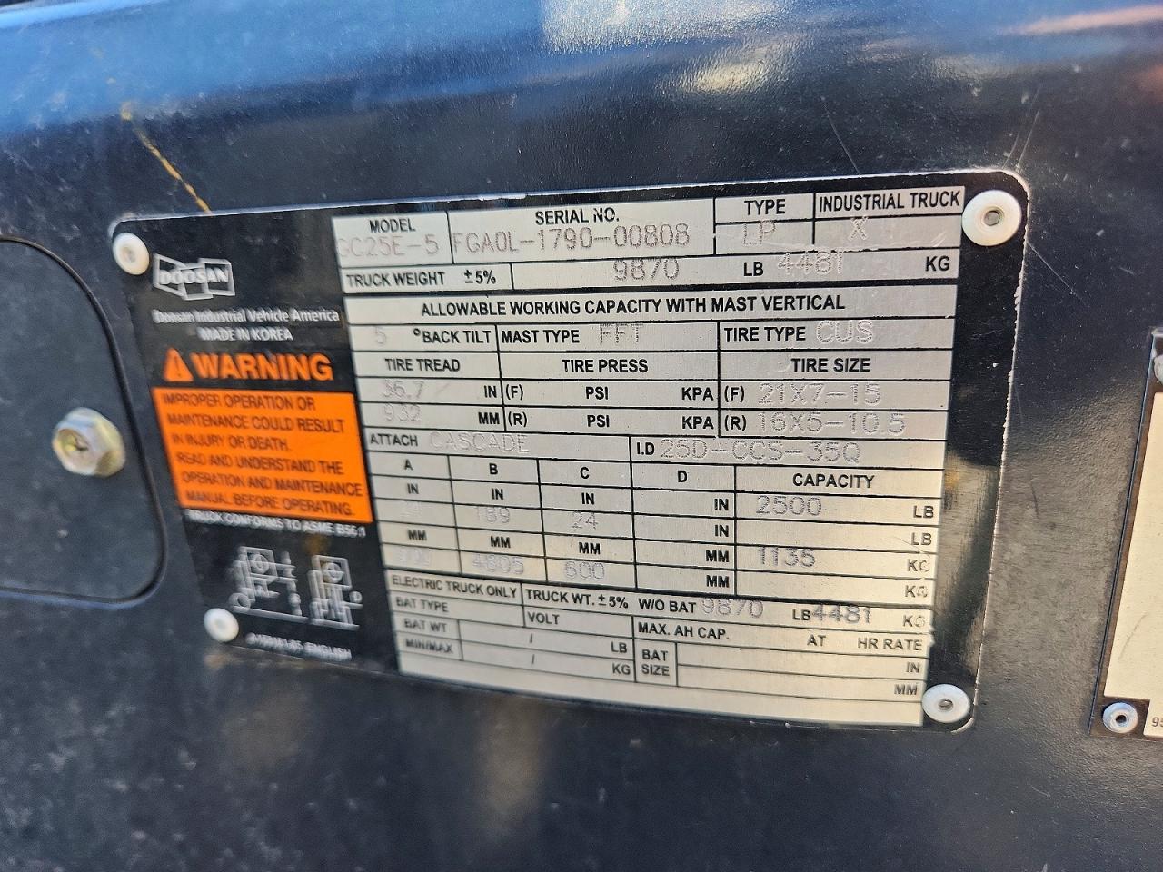 2015 Doosan Gc25e-5