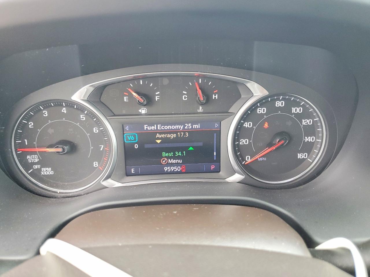 2022 GMC ACADIA