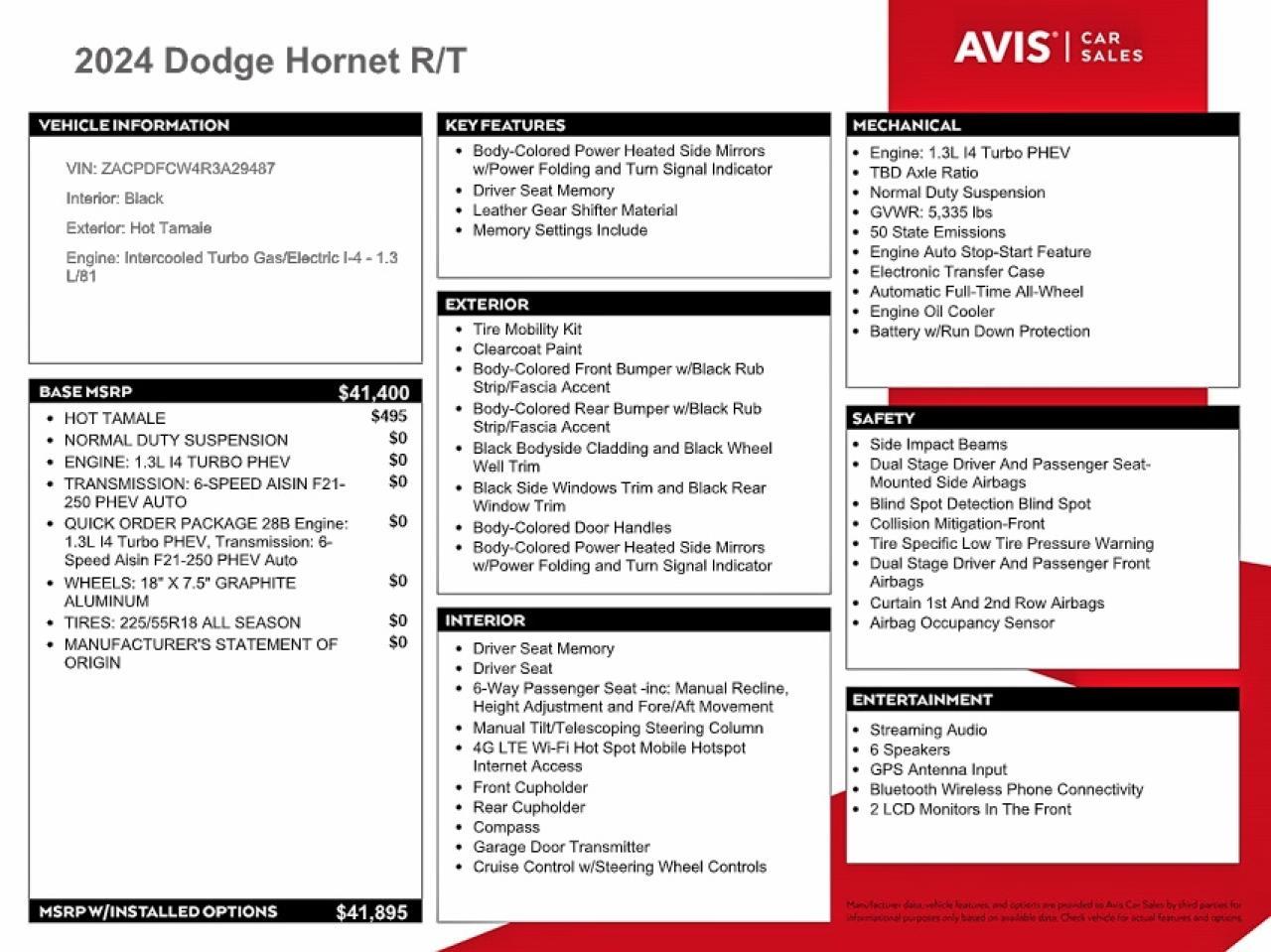 2024 DODGE Hornet