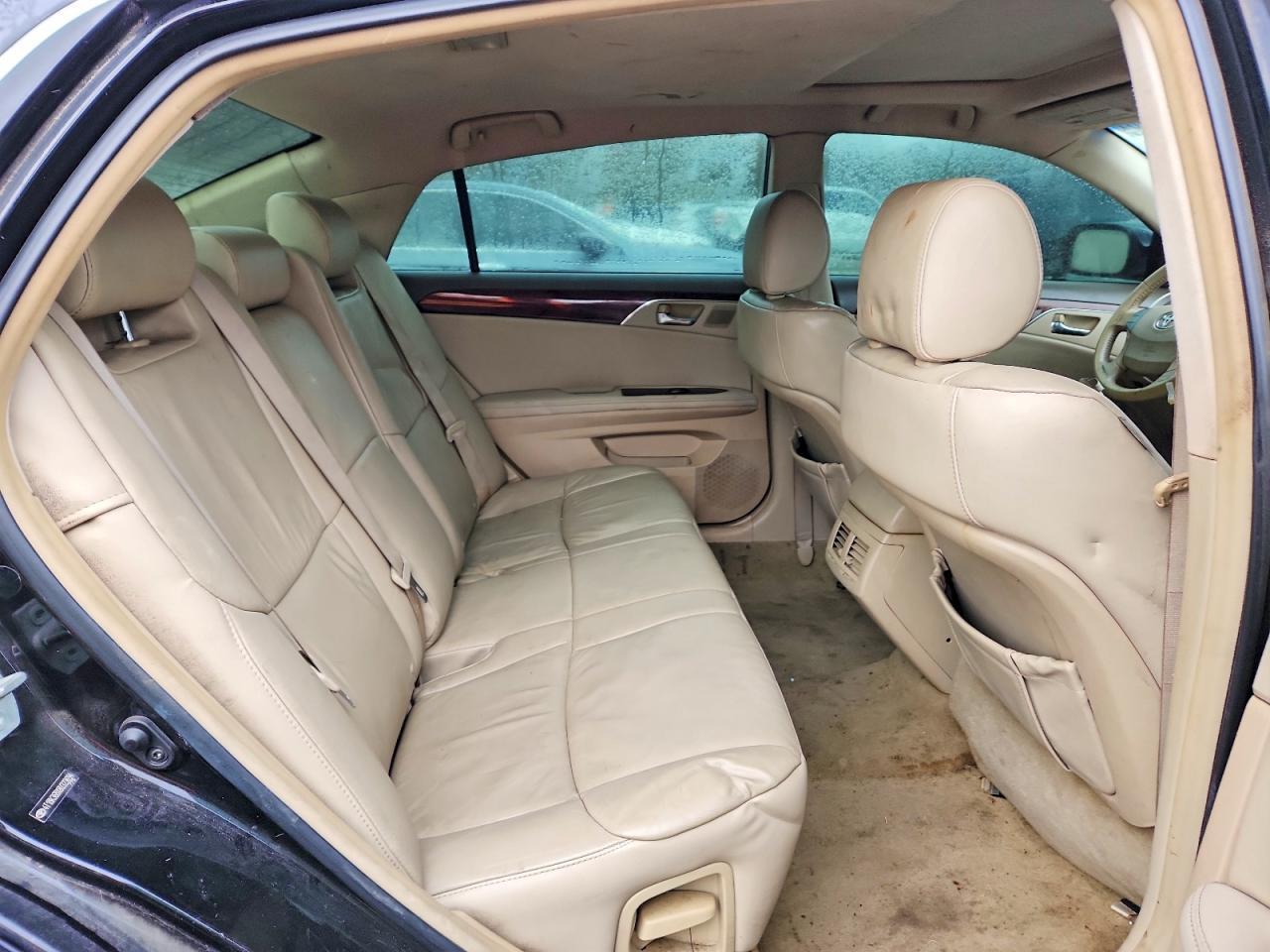 2008 TOYOTA Avalon