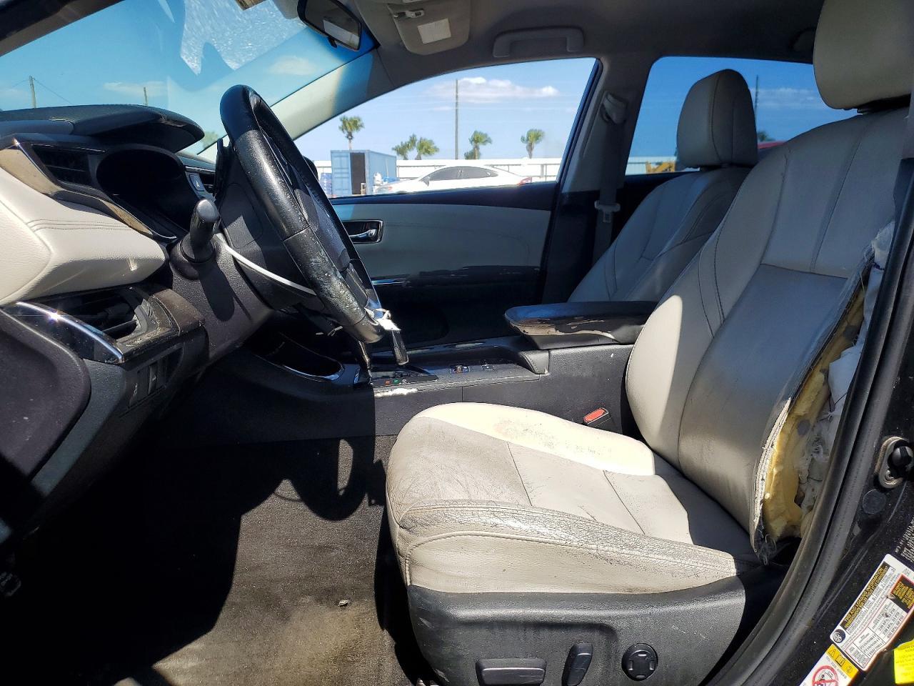 2016 TOYOTA Avalon