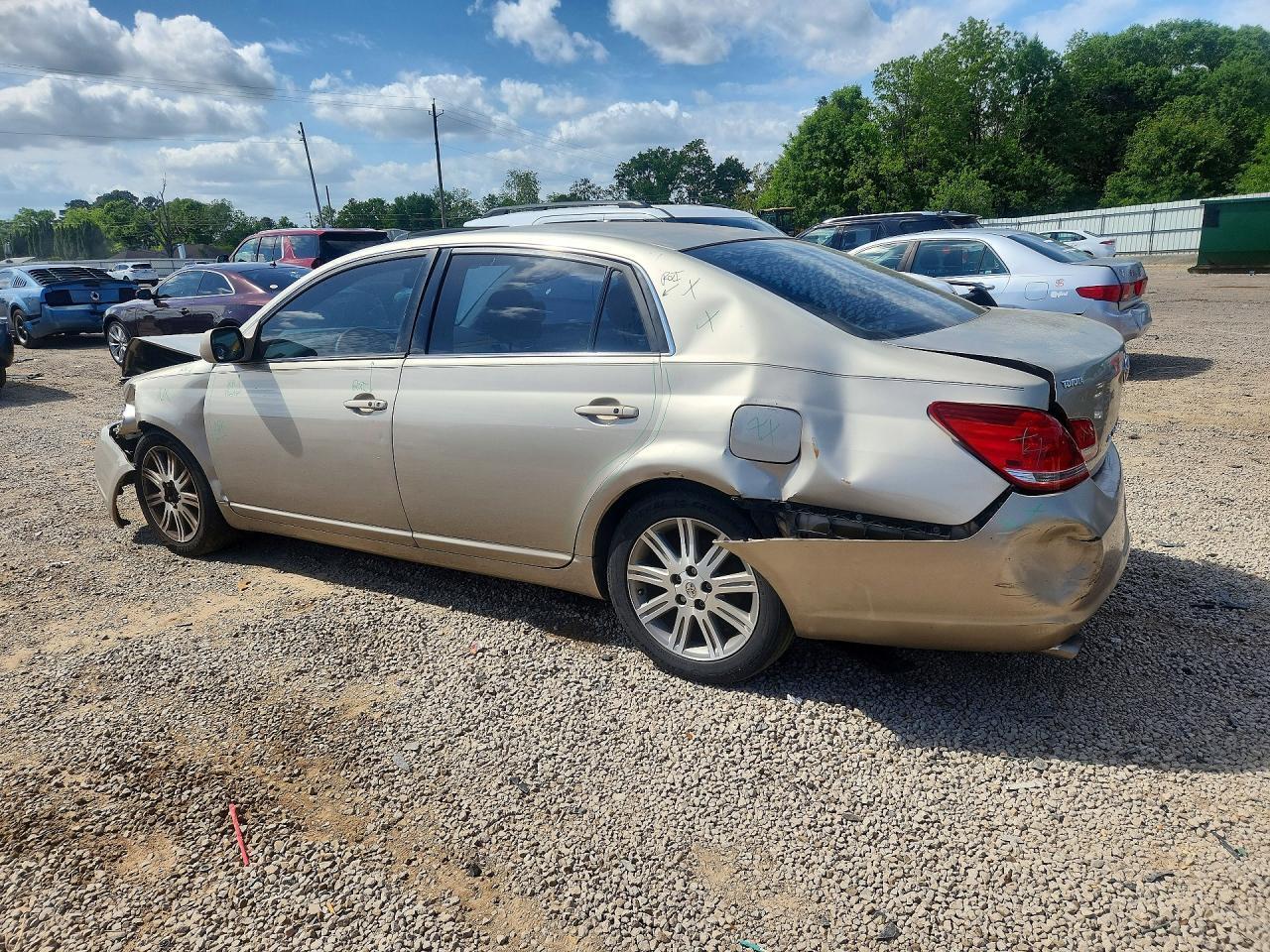 2006 TOYOTA Avalon