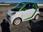 2015 SMART Fortwo