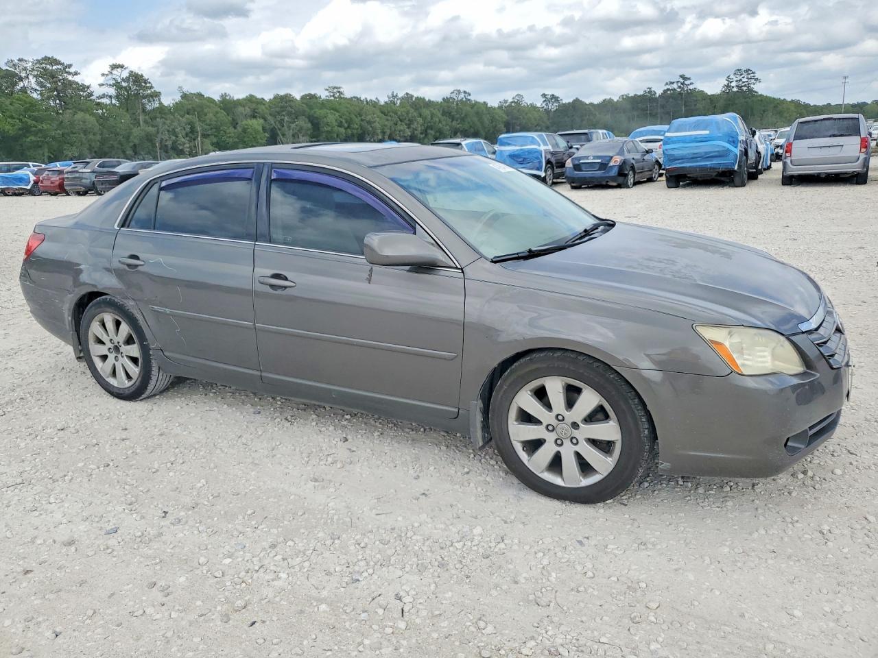 2007 TOYOTA Avalon