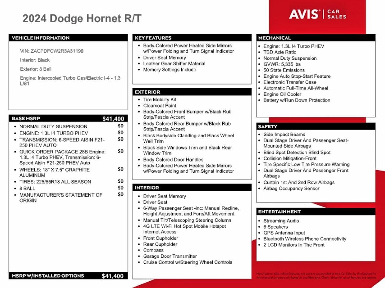 2024 DODGE Hornet
