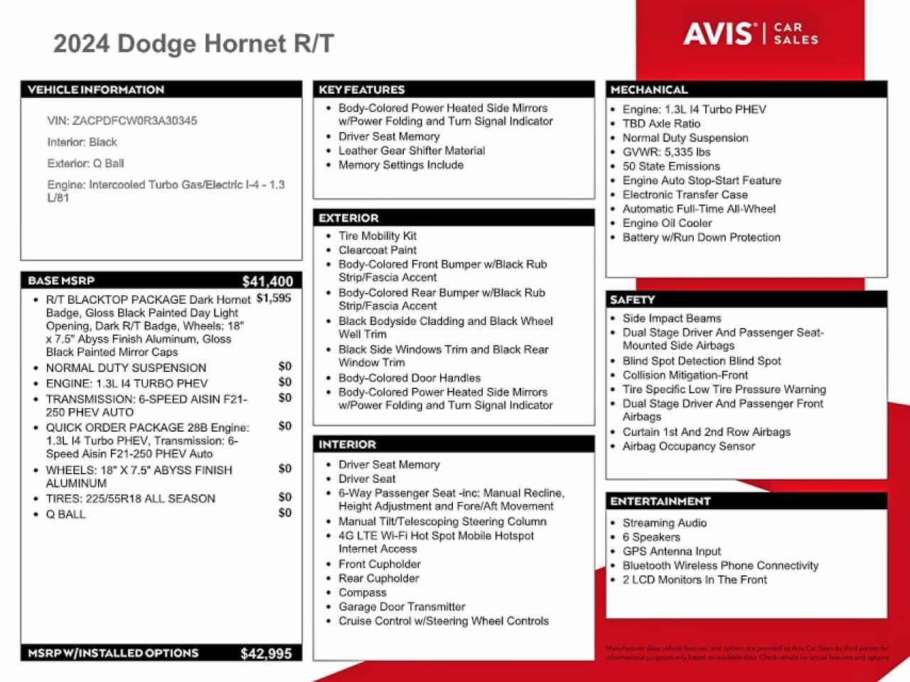 2024 DODGE Hornet