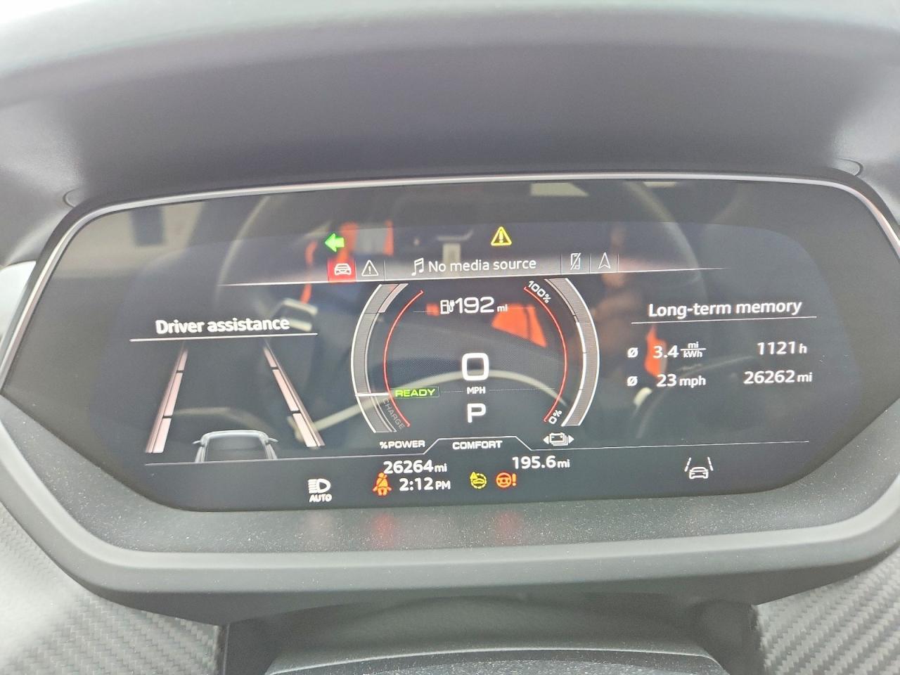 2022 AUDI e-tron GT