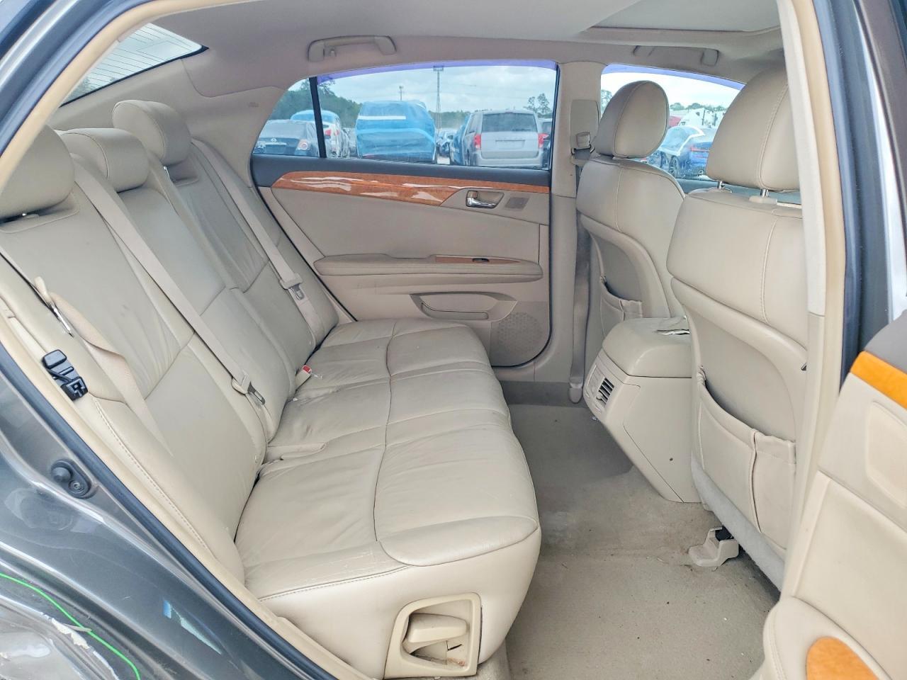 2007 TOYOTA Avalon