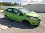 2014 FORD Fiesta