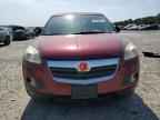 2008 SATURN Outlook