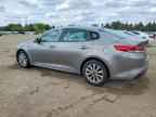 2017 KIA OPTIMA