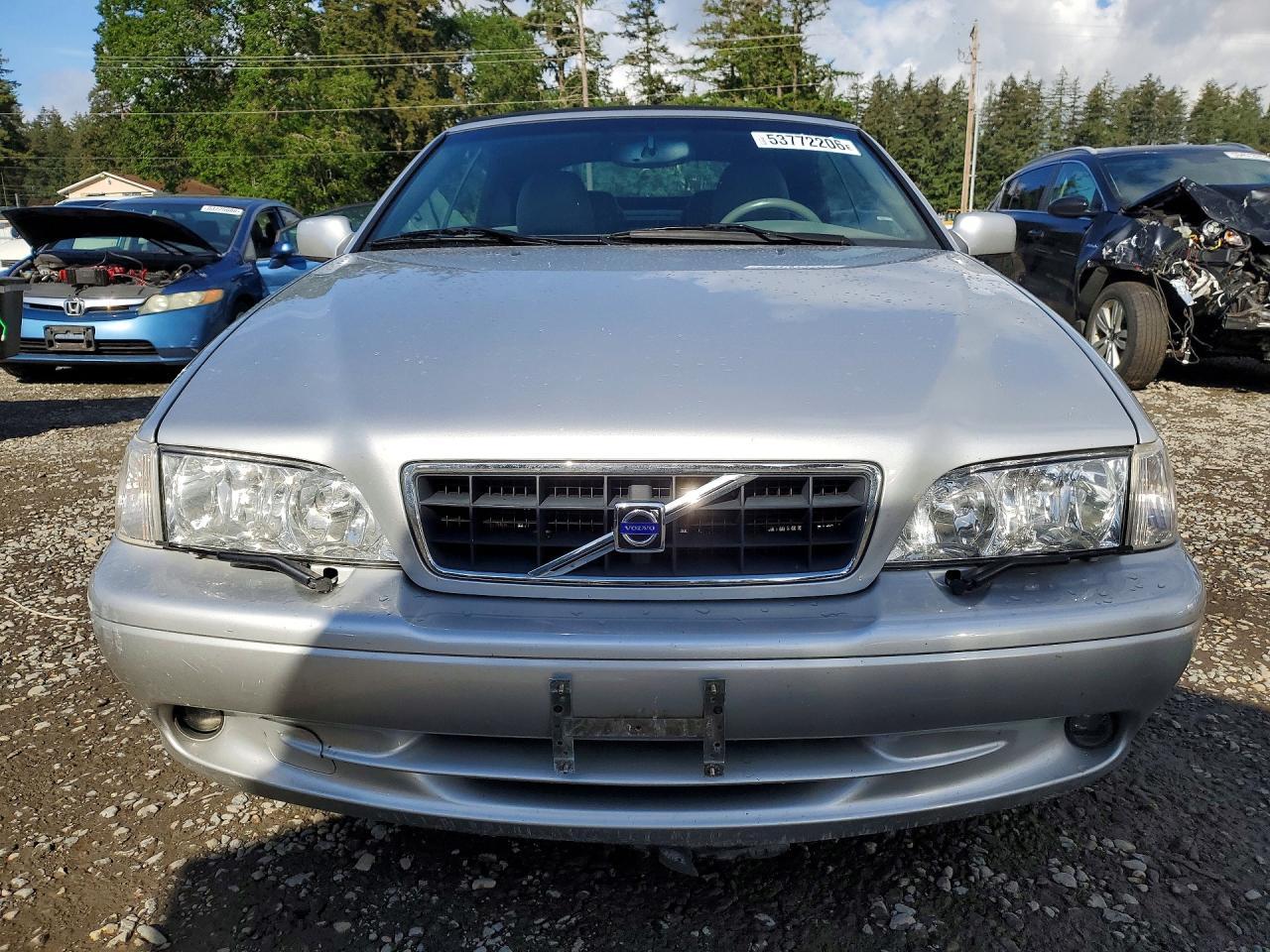 2004 VOLVO C70