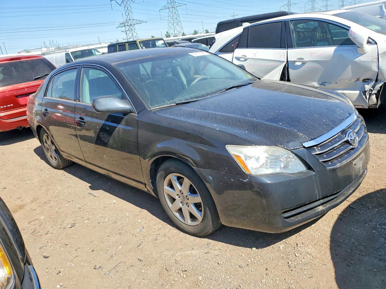 2006 TOYOTA Avalon