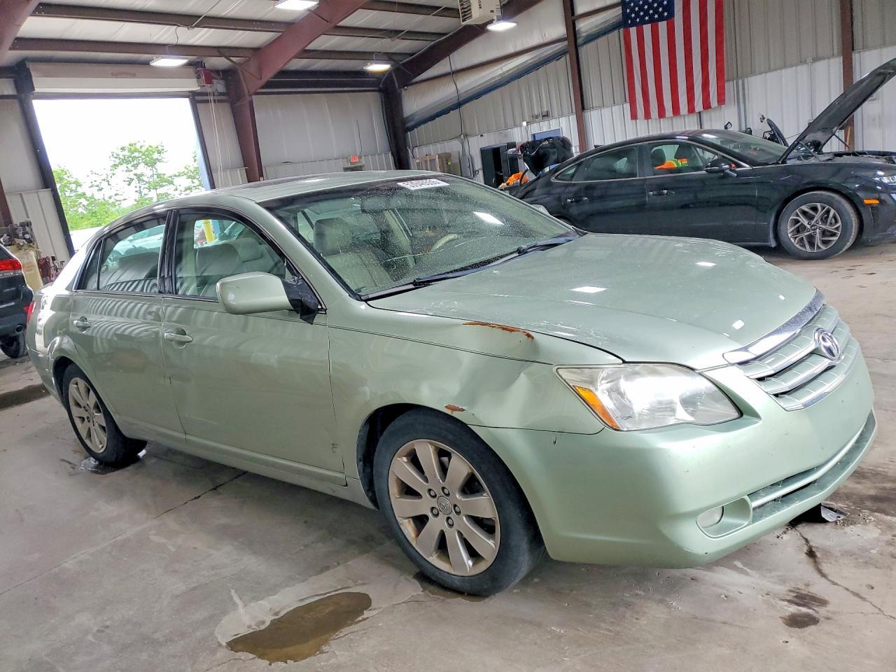 2006 TOYOTA Avalon