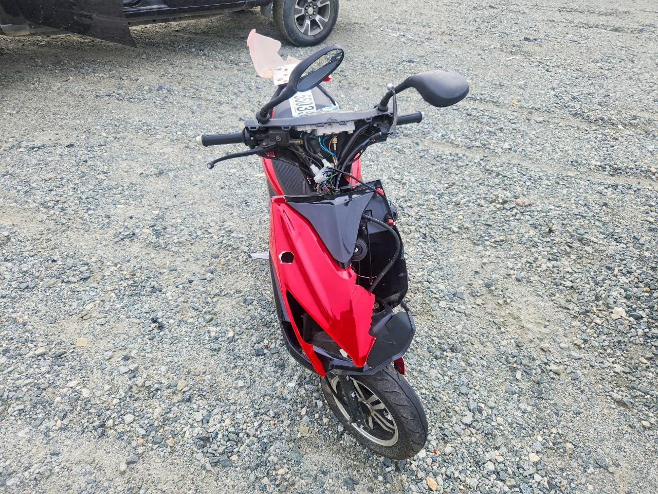 2023 Sctr
