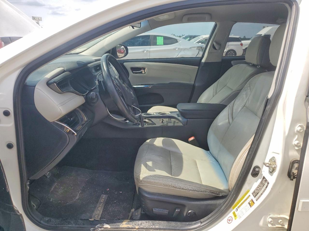 2015 TOYOTA Avalon