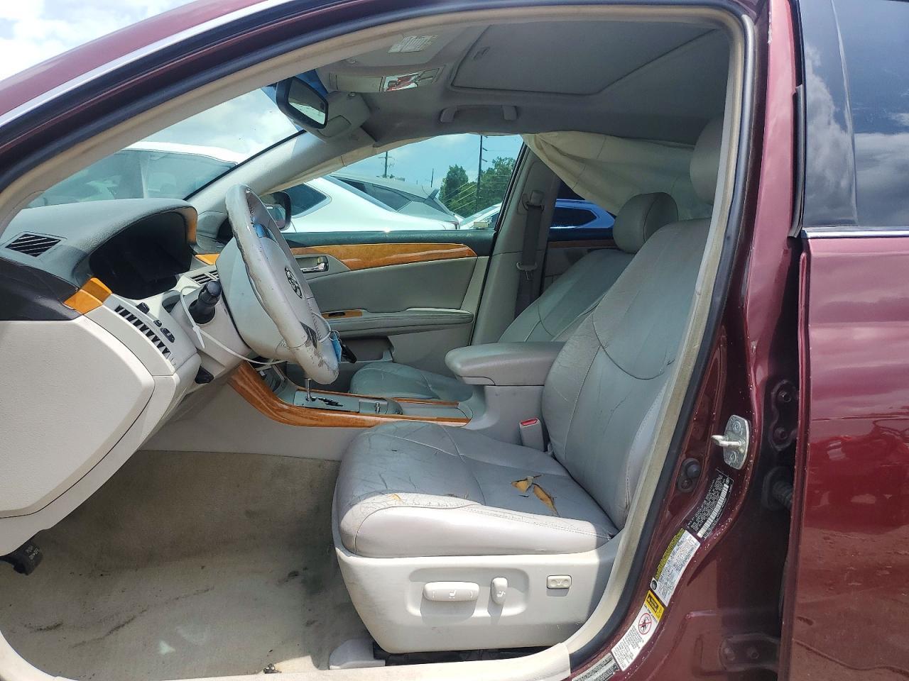 2006 TOYOTA Avalon
