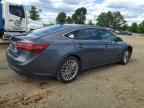 2017 TOYOTA Avalon