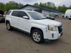 2015 GMC Terrain
