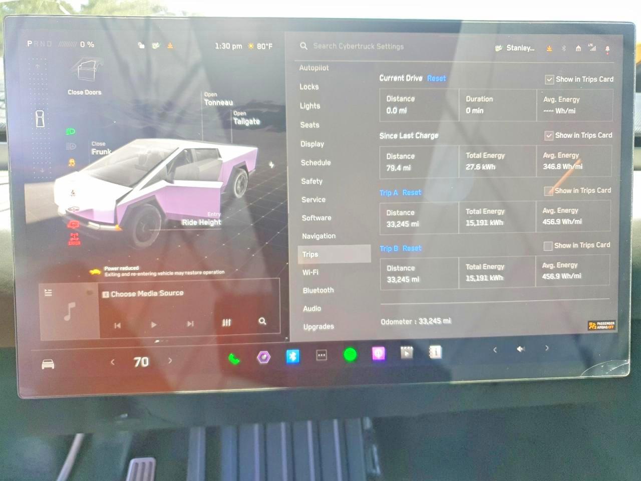 2025 TESLA Cybertruck