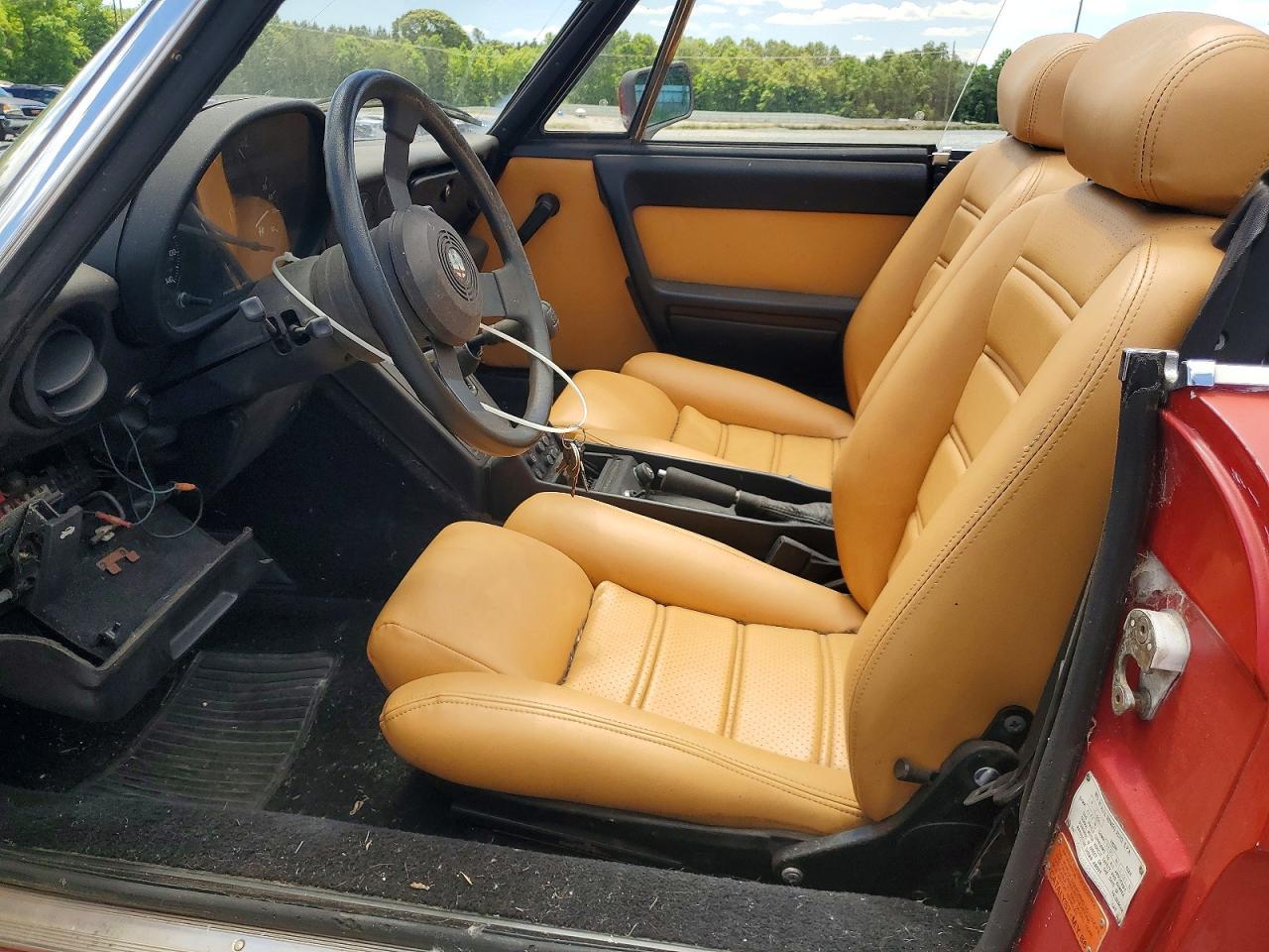 1986 ALFA ROMEO Giulia