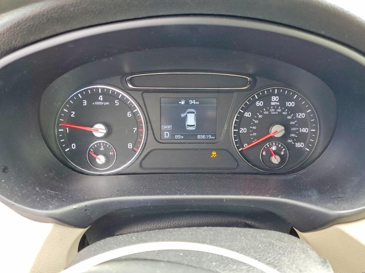 2019 KIA SORENTO
