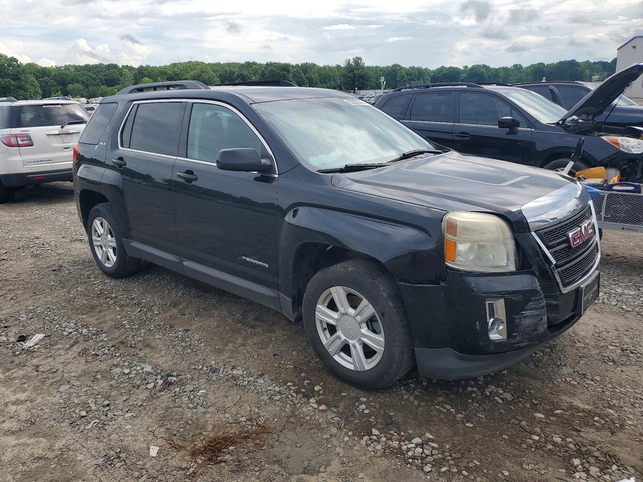 2015 GMC Terrain