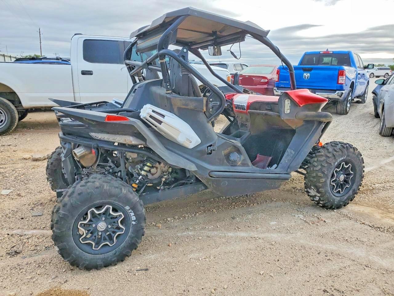 2020 CFMOTO Unknown