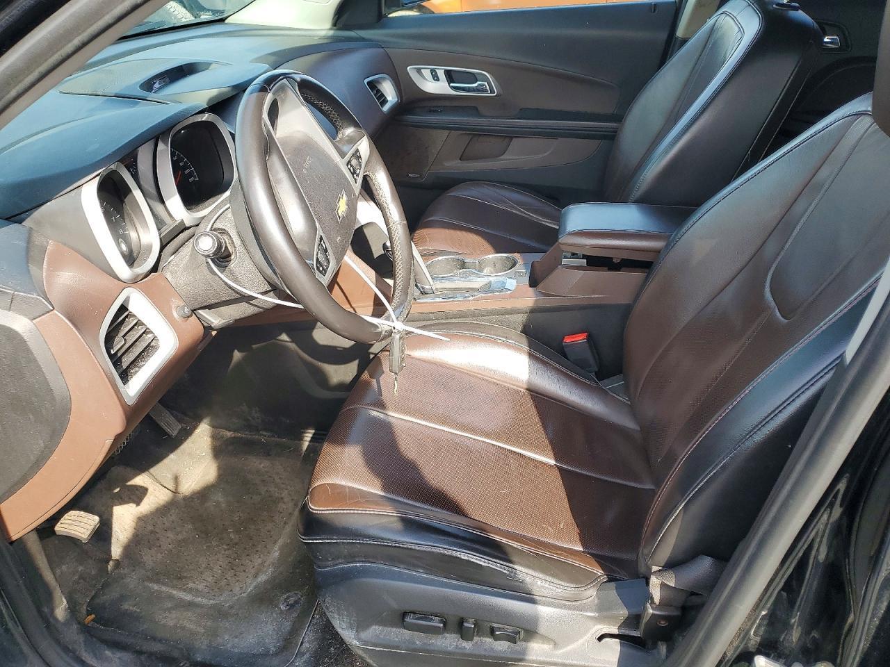 2015 CHEVROLET EQUINOX