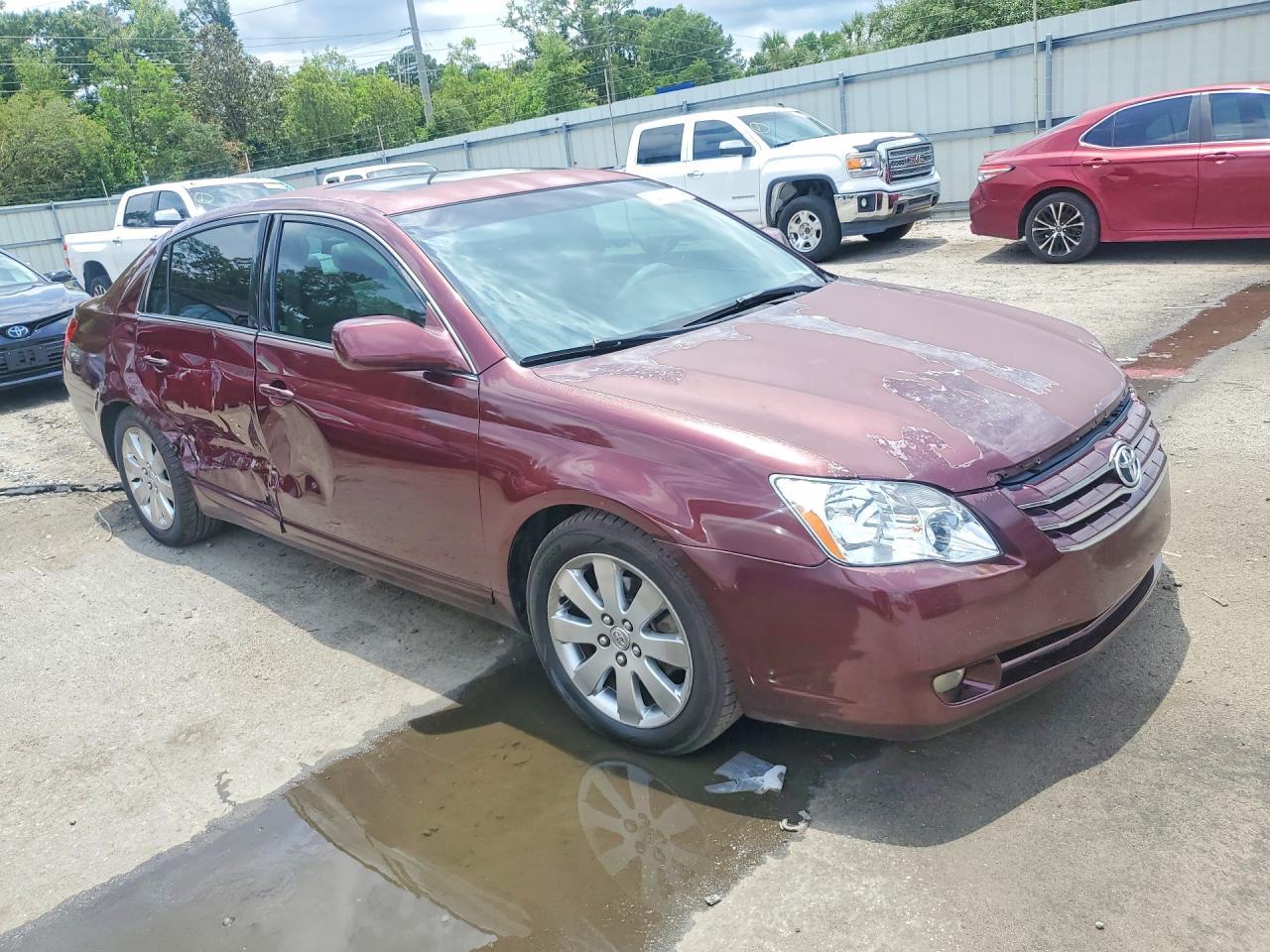 2006 TOYOTA Avalon