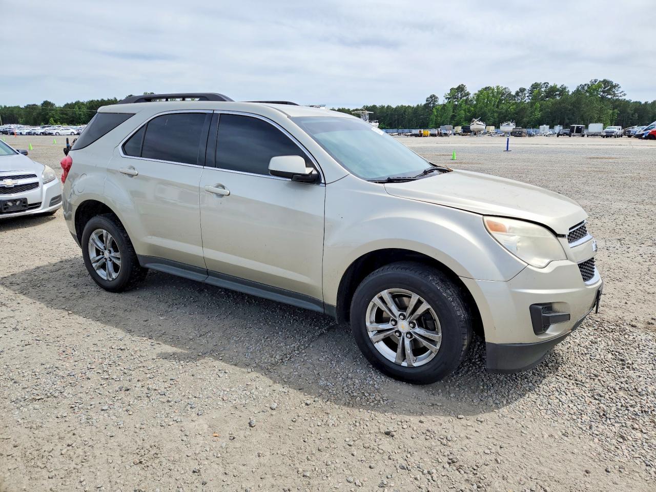 2015 CHEVROLET EQUINOX