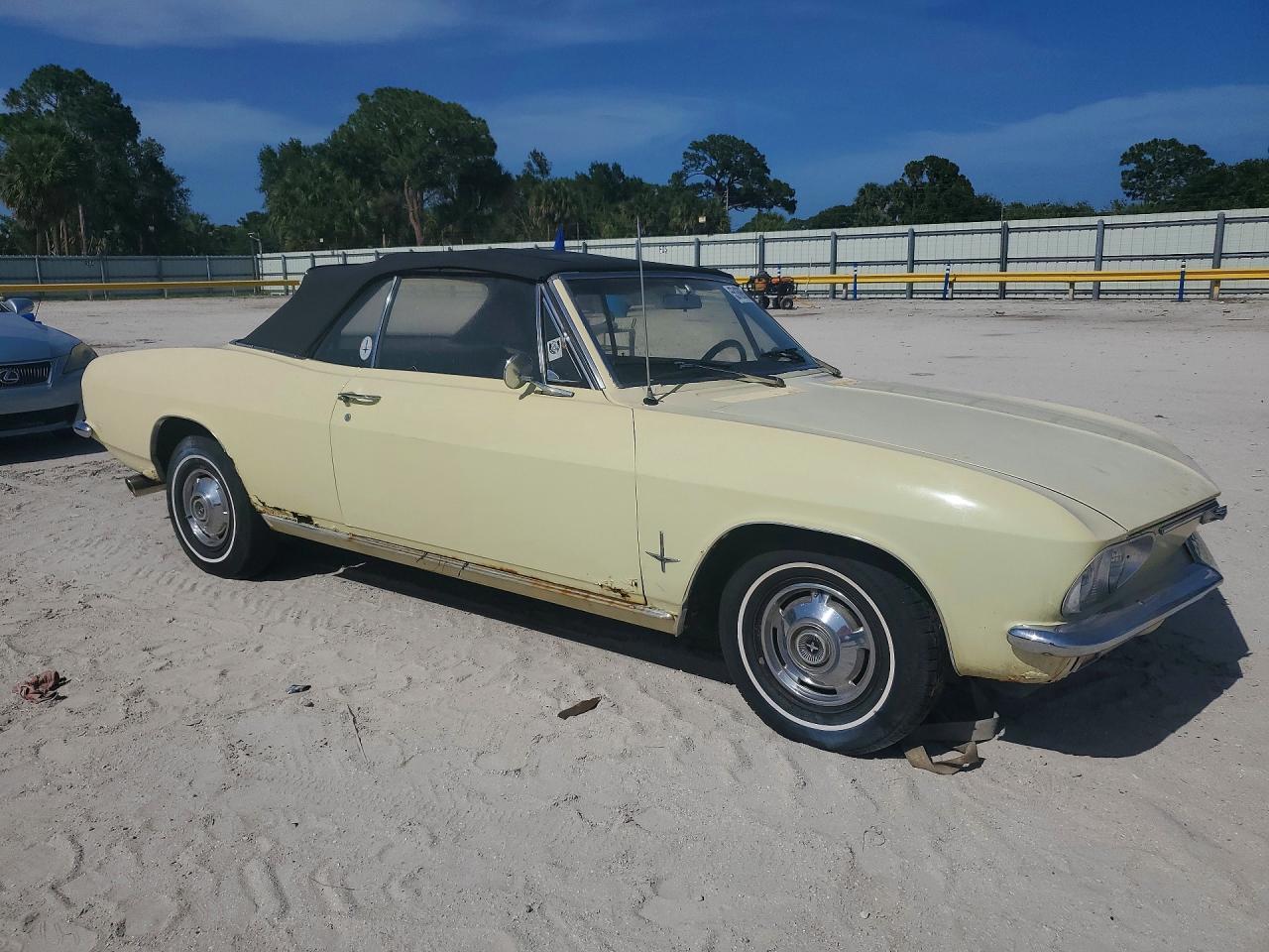 1966 CHEVROLET Corvaire