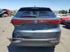 2024 TOYOTA VENZA