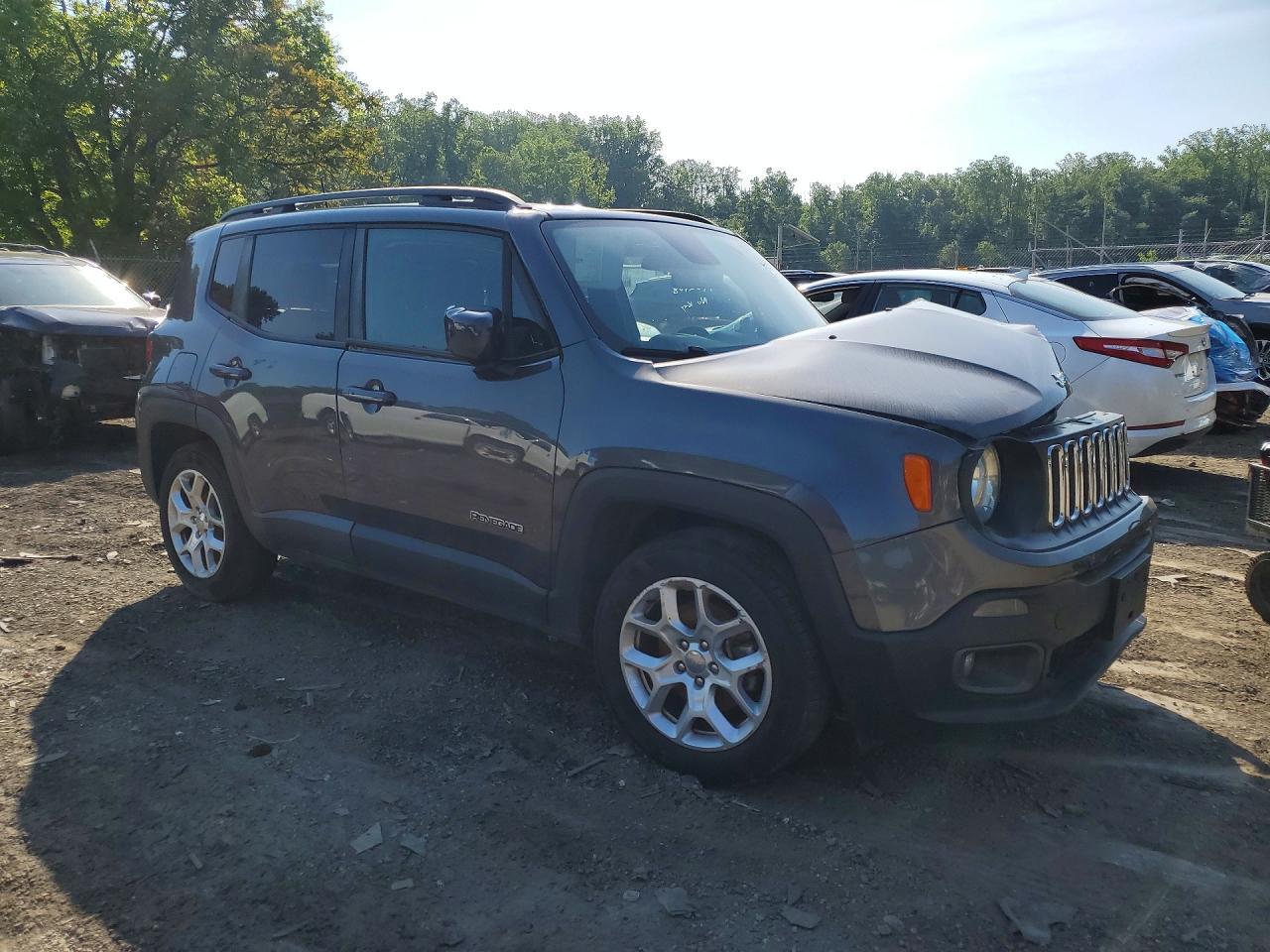 2018 JEEP Renegade