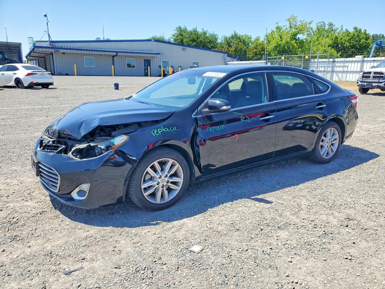 2015 TOYOTA Avalon