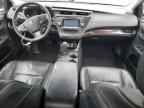 2015 TOYOTA Avalon