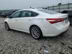 2015 TOYOTA Avalon