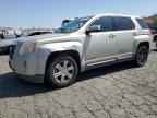 2015 GMC Terrain