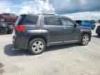 2015 GMC Terrain