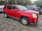 2015 GMC Terrain