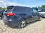 2016 KIA SEDONA