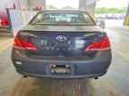 2008 TOYOTA Avalon