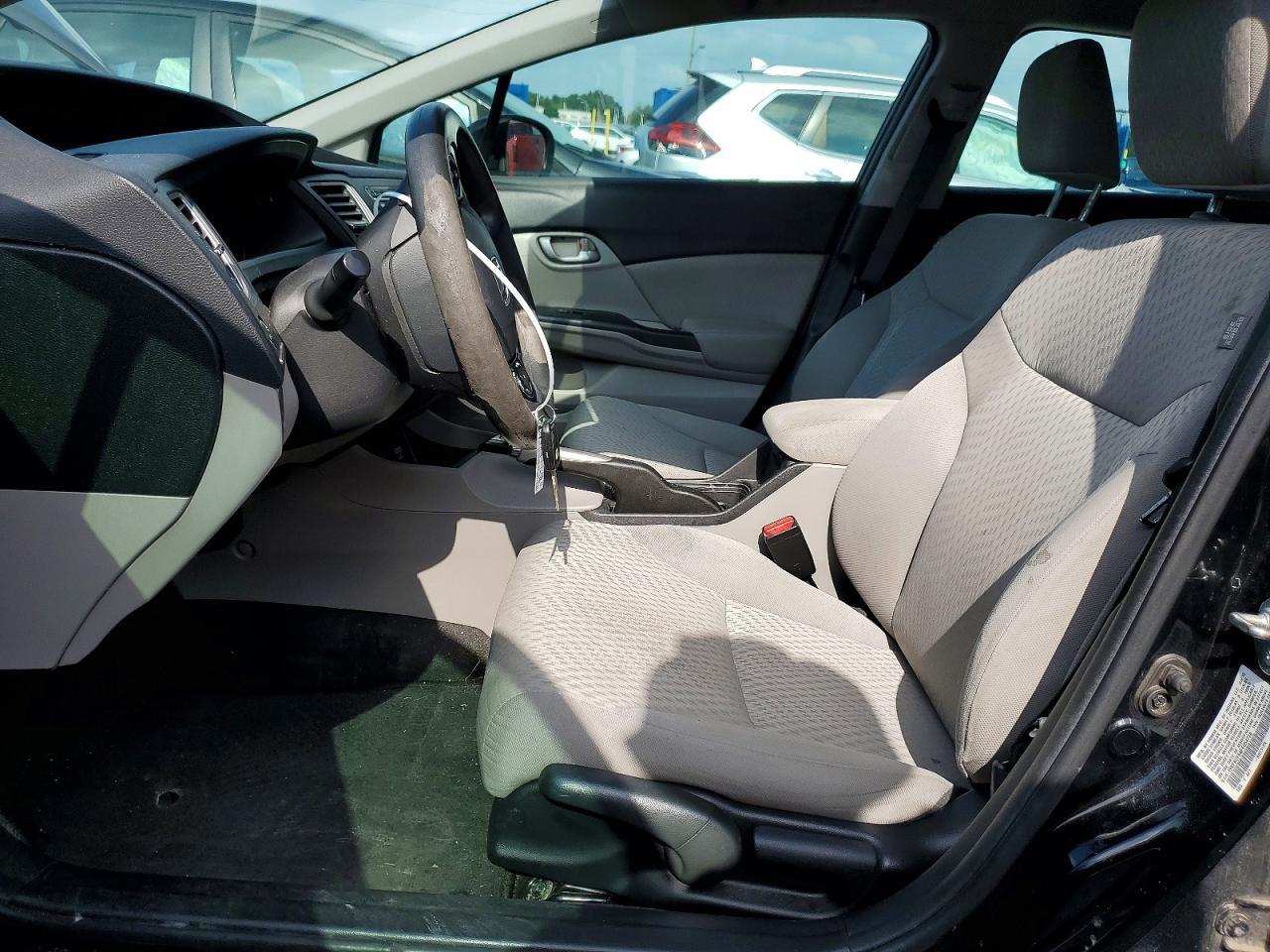 2015 HONDA CIVIC