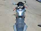 2023 CF MOTO 450ss