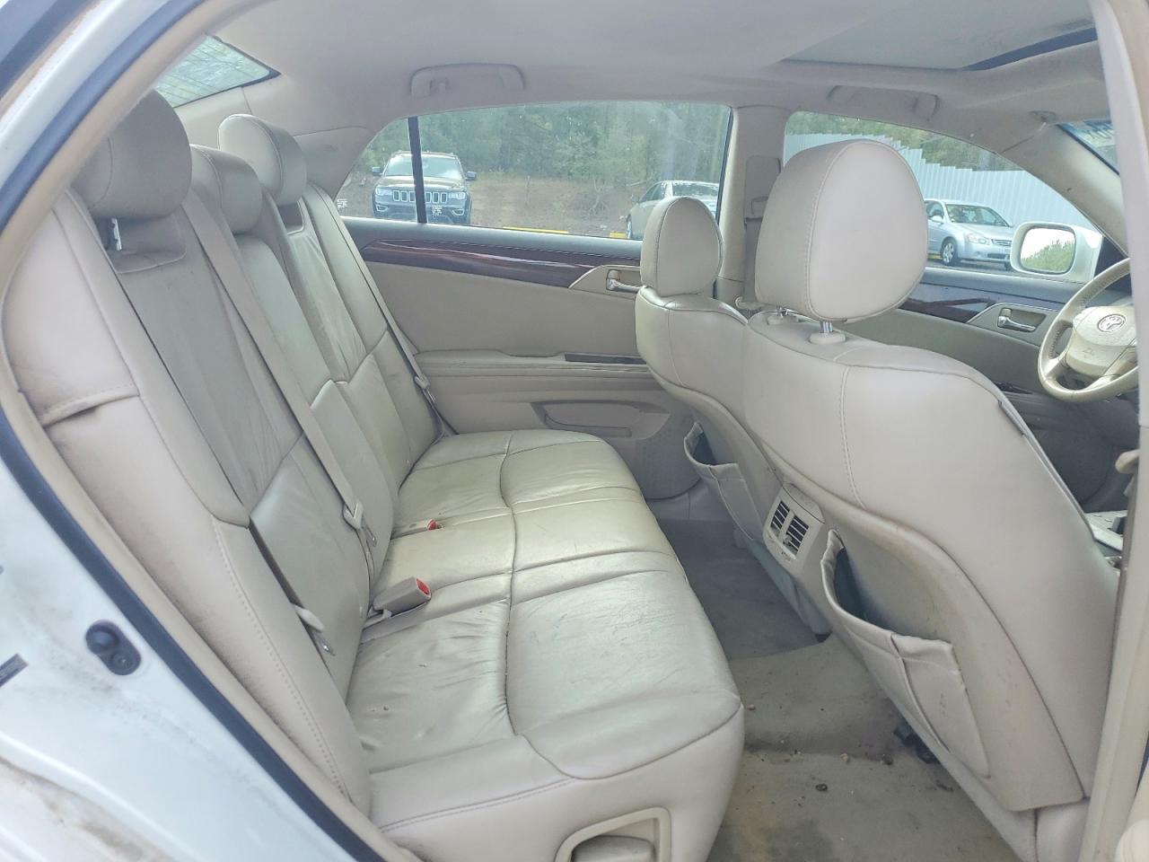 2008 TOYOTA Avalon