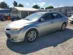 2015 TOYOTA Avalon