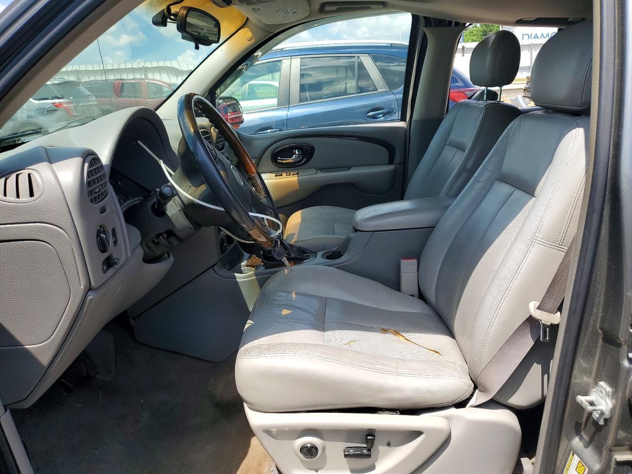 2005 BUICK Rainier