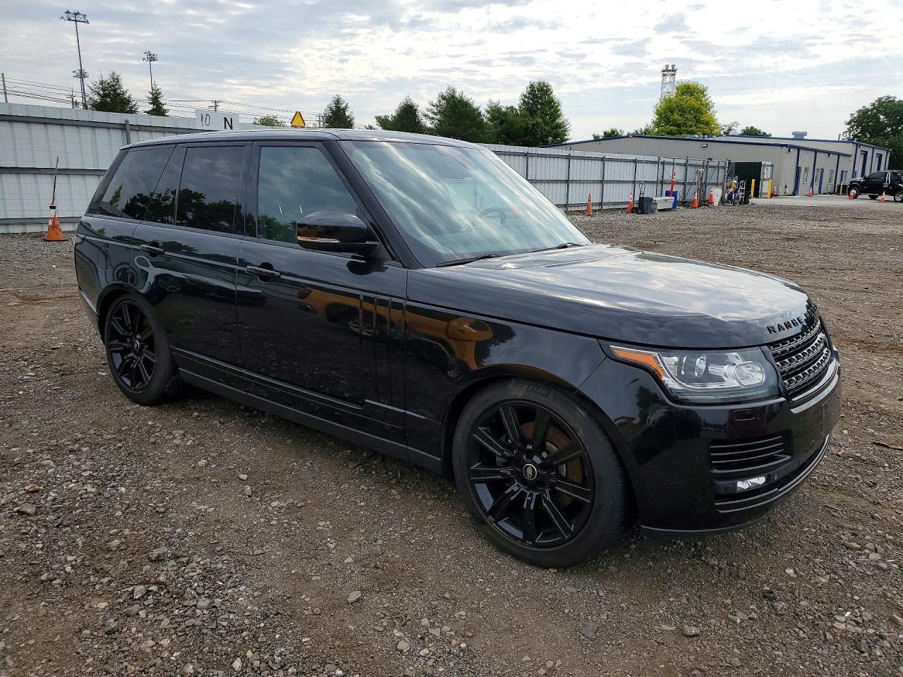 2015 LAND ROVER RANGE ROVER