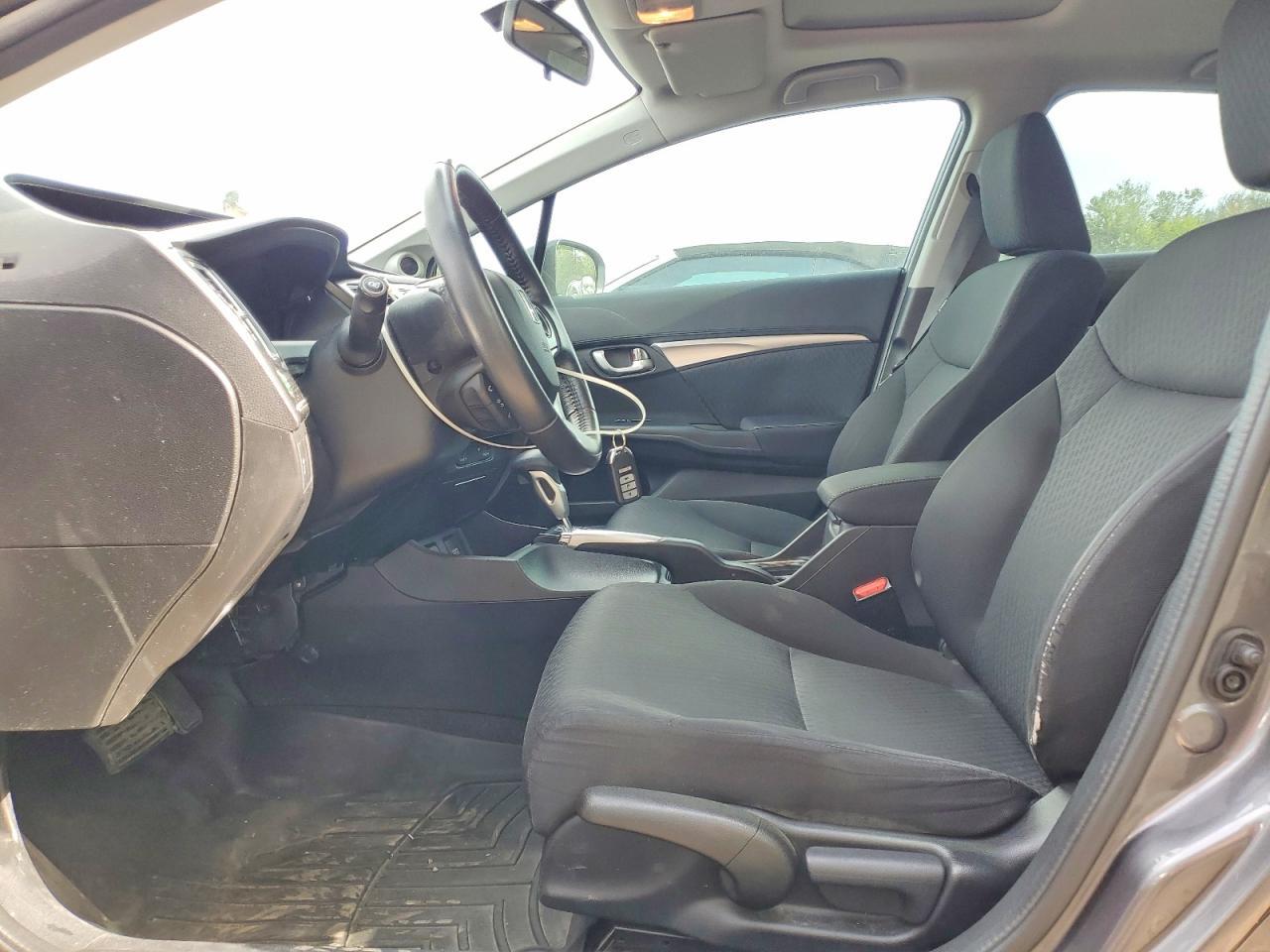 2015 HONDA CIVIC