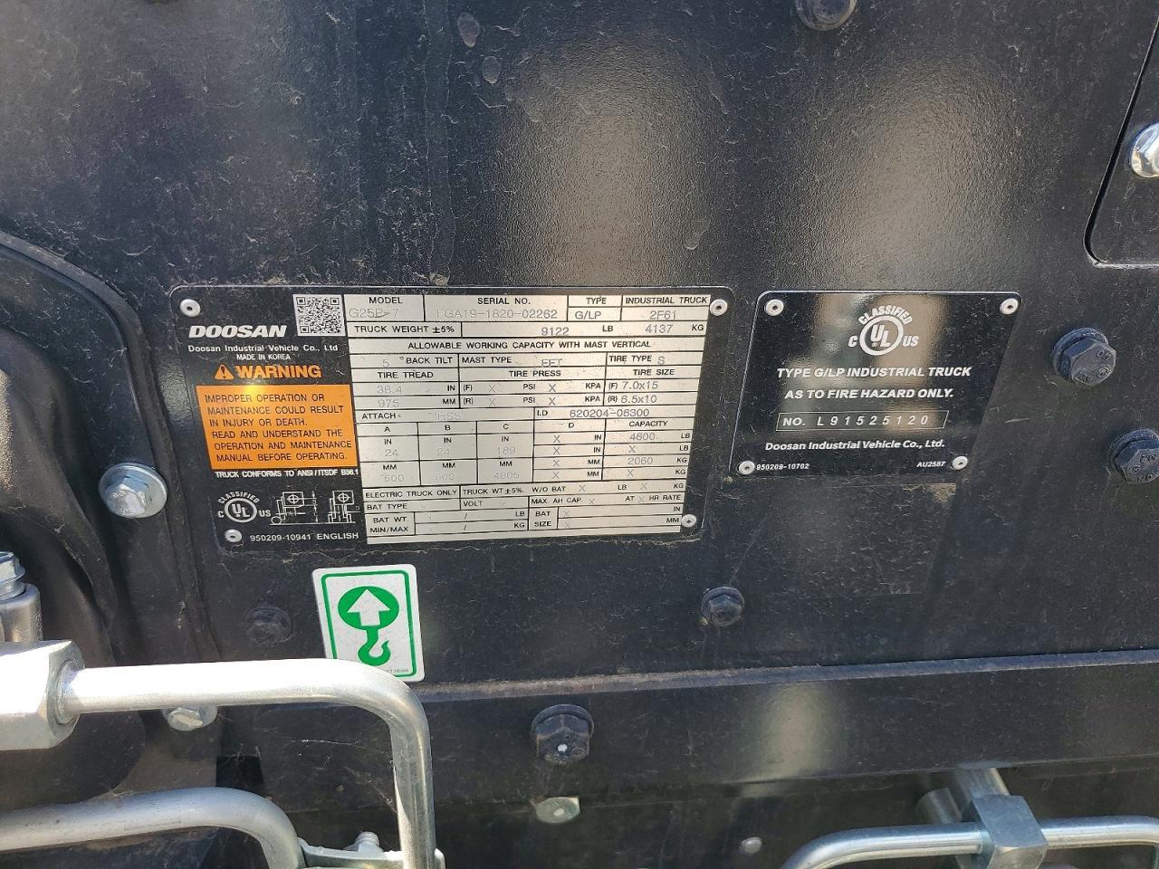 2024 Doosan Unknown